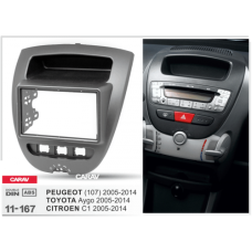 TRIMPLATE CITROEN C1/AYGO/PEUGEOT 05>D/D